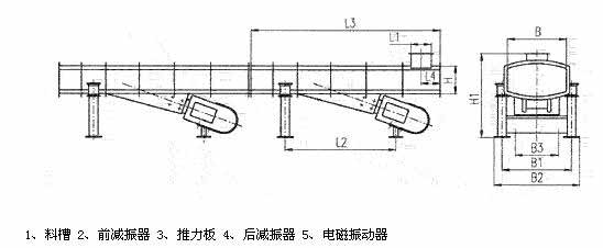 DZF、ZDZ&mdash;B/L電磁振動輸送機(jī)外形尺寸